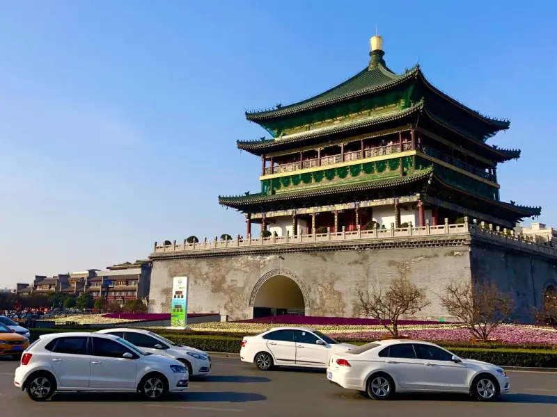 Bell Tower of Xi'an-The Heartbeat of Ancient Xi'an Bell Tower of Xi'an-The Heartbeat of Ancient Xi'an